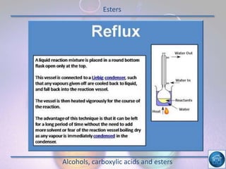 Esters
Alcohols, carboxylic acids and esters
 