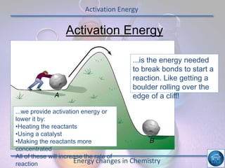 Activation Energy
Energy changes in Chemistry
Activation Energy
...is the energy needed
to break bonds to start a
reaction. Like getting a
boulder rolling over the
edge of a cliff!
...we provide activation energy or
lower it by:
•Heating the reactants
•Using a catalyst
•Making the reactants more
concentrated
All of these will increase the rate of
reaction
 
