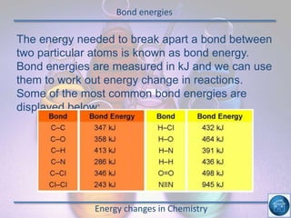 Bond energies
Energy changes in Chemistry
The energy needed to break apart a bond between
two particular atoms is known as bond energy.
Bond energies are measured in kJ and we can use
them to work out energy change in reactions.
Some of the most common bond energies are
displayed below:
 