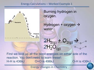 Energy Calculations – Worked Example 1
Energy changes in Chemistry
Burning hydrogen in
oxygen.
Hydrogen + oxygen 
water
2H2(g) + O2(g) 
2H2O(g)
First we look up all the bond energies on either side of the
reaction. You don’t need to learn these!:
H-H is 436kJ O=O is 496kJ O-H is 436kJ
H H
H H
O O H H
O
H H
O
 