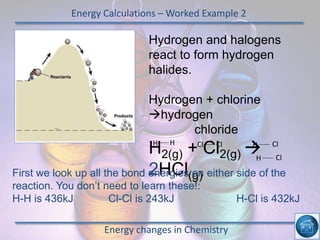 Energy Calculations – Worked Example 2
Energy changes in Chemistry
Hydrogen and halogens
react to form hydrogen
halides.
Hydrogen + chlorine
hydrogen
chloride
H2(g) + Cl2(g) 
2HCl(g)First we look up all the bond energies on either side of the
reaction. You don’t need to learn these!:
H-H is 436kJ Cl-Cl is 243kJ H-Cl is 432kJ
H H Cl Cl H Cl
H Cl
 