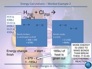 Energy Calculations – Worked Example 2
Energy changes in Chemistry
H2(g) + Cl2(g) 
2HCl(g)
Bonds broken:
1 x H-H and 1 x Cl-Cl
= 436 + 243
= 679kJ
H H Cl Cl
Bonds made:
2 x H-Cl
= 2 x 432
= 864kJ
H-H is
436kJ
Cl-Cl is
243kJ
H-Cl is
432kJ
Energy change = start –
finish
= 679 – 864
= -185kJ
185kJ of
heat is
given out
H Cl
H Cl
MORE ENERGY
IS USED TO
MAKE BONDS
THAN BREAK
THEM. IT IS AN
EXOTHERMIC
REACTION
 