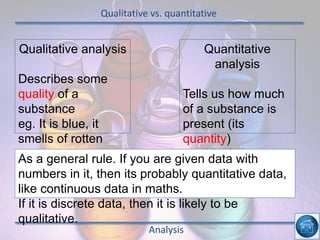 Qualitative vs. quantitative
Analysis
Qualitative analysis
Describes some
quality of a
substance
eg. It is blue, it
smells of rotten
eggs
Quantitative
analysis
Tells us how much
of a substance is
present (its
quantity)
eg. 16 g/mlAs a general rule. If you are given data with
numbers in it, then its probably quantitative data,
like continuous data in maths.
If it is discrete data, then it is likely to be
qualitative.
 