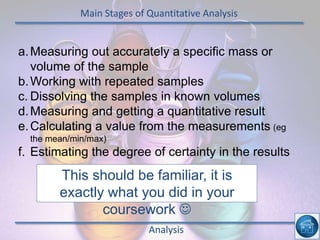 Main Stages of Quantitative Analysis
Analysis
a.Measuring out accurately a specific mass or
volume of the sample
b.Working with repeated samples
c. Dissolving the samples in known volumes
d.Measuring and getting a quantitative result
e.Calculating a value from the measurements (eg
the mean/min/max)
f. Estimating the degree of certainty in the results
This should be familiar, it is
exactly what you did in your
coursework 
 