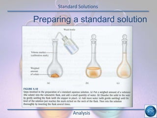 Standard Solutions
Analysis
Preparing a standard solution
 