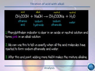 Titration of acid with alkali
Analysis
 