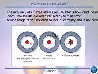 How reliable are the results?
Analysis
•The accuracy of an experiments results affects how valid the res
•Inaccurate results are often caused by human error
•A wide range of values leads to lack of certainty and is not preci
 