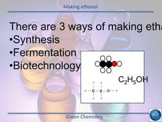Making ethanol
Green Chemistry
There are 3 ways of making etha
•Synthesis
•Fermentation
•Biotechnology
CH
H
H
H
OC
H
H
C2H5OH
 