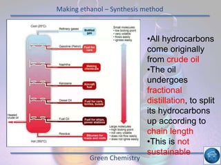 Making ethanol – Synthesis method
Green Chemistry
•All hydrocarbons
come originally
from crude oil
•The oil
undergoes
fractional
distillation, to split
its hydrocarbons
up according to
chain length
•This is not
sustainable
 