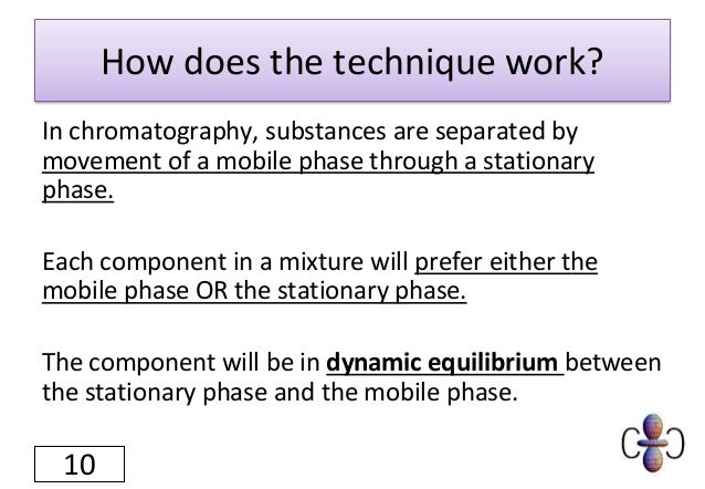 c7 revision powerpoint part 2 chromatography how it works