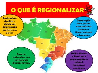 C7s percurso-03-a-regionalizacao-do-territorio-brasileiro | PDF