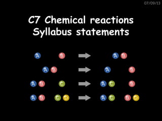 C7 syllabus statements | PPT