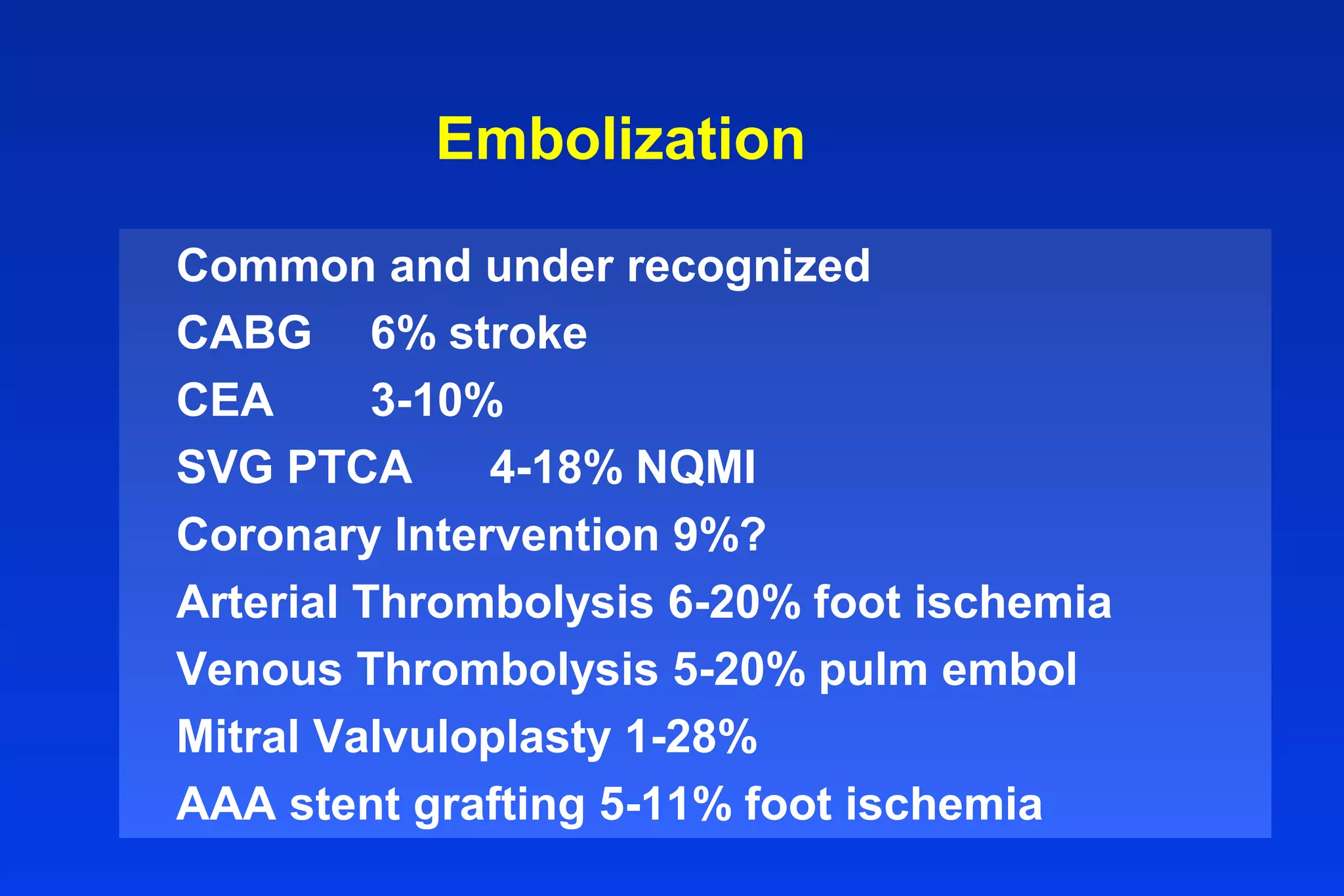 Embolization
Common and under recognized
CABG 6% stroke
CEA 3-10%
SVG PTCA 4-18% NQMI
Coronary Intervention 9%?
Arterial Thrombolysis 6-20% foot ischemia
Venous Thrombolysis 5-20% pulm embol
Mitral Valvuloplasty 1-28%
AAA stent grafting 5-11% foot ischemia
 