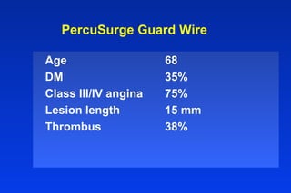 PercuSurge Guard Wire
Age 68
DM 35%
Class III/IV angina 75%
Lesion length 15 mm
Thrombus 38%
 