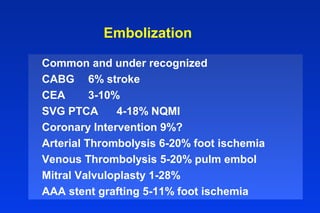 Embolization
Common and under recognized
CABG 6% stroke
CEA 3-10%
SVG PTCA 4-18% NQMI
Coronary Intervention 9%?
Arterial Thrombolysis 6-20% foot ischemia
Venous Thrombolysis 5-20% pulm embol
Mitral Valvuloplasty 1-28%
AAA stent grafting 5-11% foot ischemia
 