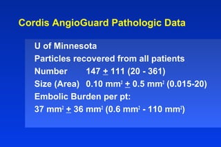 Cordis AngioGuard Pathologic Data
U of Minnesota
Particles recovered from all patients
Number 147 + 111 (20 - 361)
Size (Area) 0.10 mm2
+ 0.5 mm2
(0.015-20)
Embolic Burden per pt:
37 mm2
+ 36 mm2
(0.6 mm2
- 110 mm2
)
 