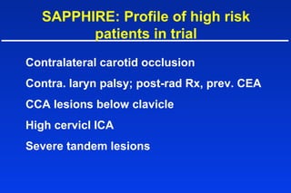 SAPPHIRE: Profile of high risk
patients in trial
Contralateral carotid occlusion
Contra. laryn palsy; post-rad Rx, prev. CEA
CCA lesions below clavicle
High cervicl ICA
Severe tandem lesions
 