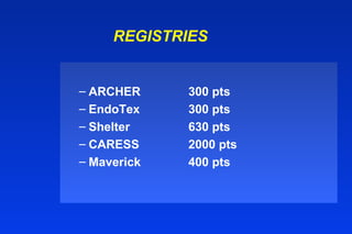 REGISTRIES
– ARCHER 300 pts
– EndoTex 300 pts
– Shelter 630 pts
– CARESS 2000 pts
– Maverick 400 pts
 