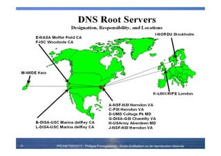 PRONETIS©2013 - Philippe Prestigiacomo - Droits d'utilisation ou de reproduction réservés15
 