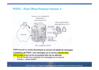 PRONETIS©2013 - Philippe Prestigiacomo - Droits d'utilisation ou de reproduction réservés
POP3 – Post Office Protocol Version 3
23
 