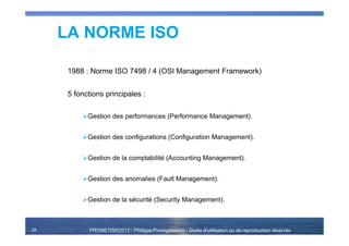 PRONETIS©2013 - Philippe Prestigiacomo - Droits d'utilisation ou de reproduction réservés28
1988 : Norme ISO 7498 / 4 (OSI Management Framework)
5 fonctions principales :
Gestion des performances (Performance Management).
Gestion des configurations (Configuration Management).
Gestion de la comptabilité (Accounting Management).
Gestion des anomalies (Fault Management).
Gestion de la sécurité (Security Management).
LA NORME ISO
 