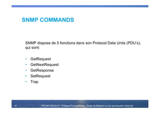 PRONETIS©2013 - Philippe Prestigiacomo - Droits d'utilisation ou de reproduction réservés32
SNMP dispose de 5 fonctions dans son Protocol Data Units (PDU’s),
qui sont:
• GetRequest
• GetNextRequest
• GetResponse
• SetRequest
• Trap
SNMP COMMANDS
 