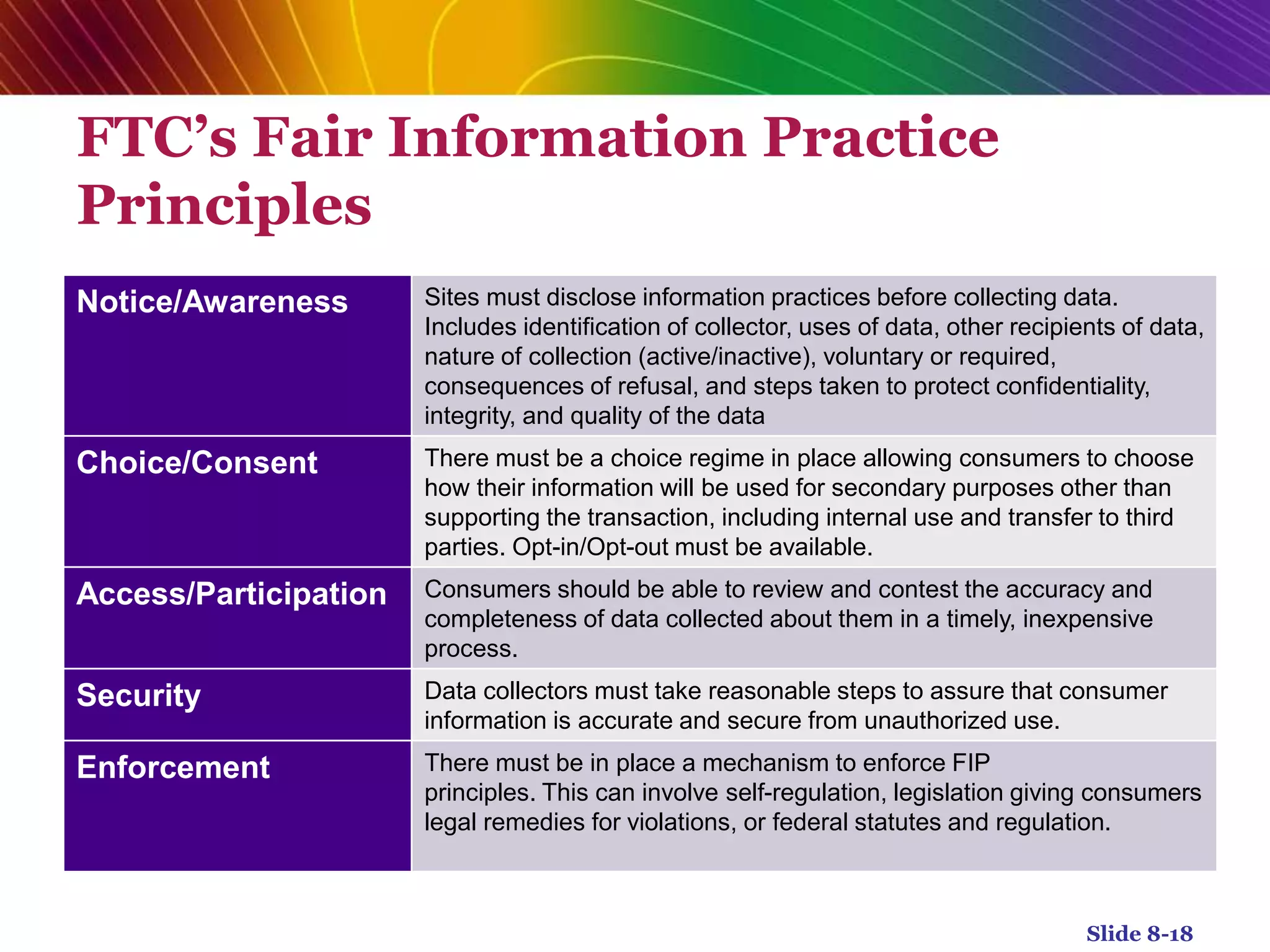 FTC’s Fair Information Practice
Principles
Slide 8-18
Notice/Awareness Sites must disclose information practices before collecting data.
Includes identification of collector, uses of data, other recipients of data,
nature of collection (active/inactive), voluntary or required,
consequences of refusal, and steps taken to protect confidentiality,
integrity, and quality of the data
Choice/Consent There must be a choice regime in place allowing consumers to choose
how their information will be used for secondary purposes other than
supporting the transaction, including internal use and transfer to third
parties. Opt-in/Opt-out must be available.
Access/Participation Consumers should be able to review and contest the accuracy and
completeness of data collected about them in a timely, inexpensive
process.
Security Data collectors must take reasonable steps to assure that consumer
information is accurate and secure from unauthorized use.
Enforcement There must be in place a mechanism to enforce FIP
principles. This can involve self-regulation, legislation giving consumers
legal remedies for violations, or federal statutes and regulation.
 