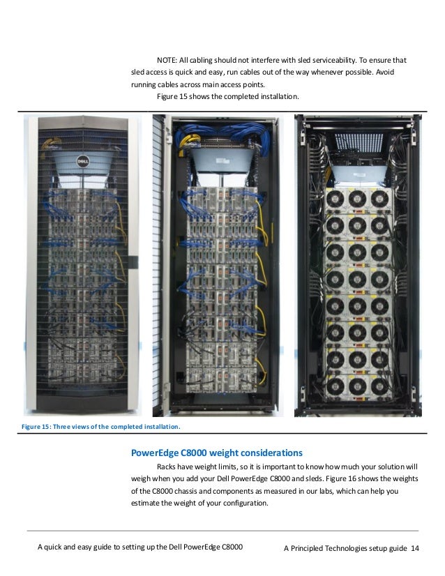 POWEREDGE C8000 EBOOK DOWNLOAD POWEREDGE C8000 EBOOK DOWNLOAD