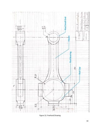 10
Figure 12: Freehand Drawing
 