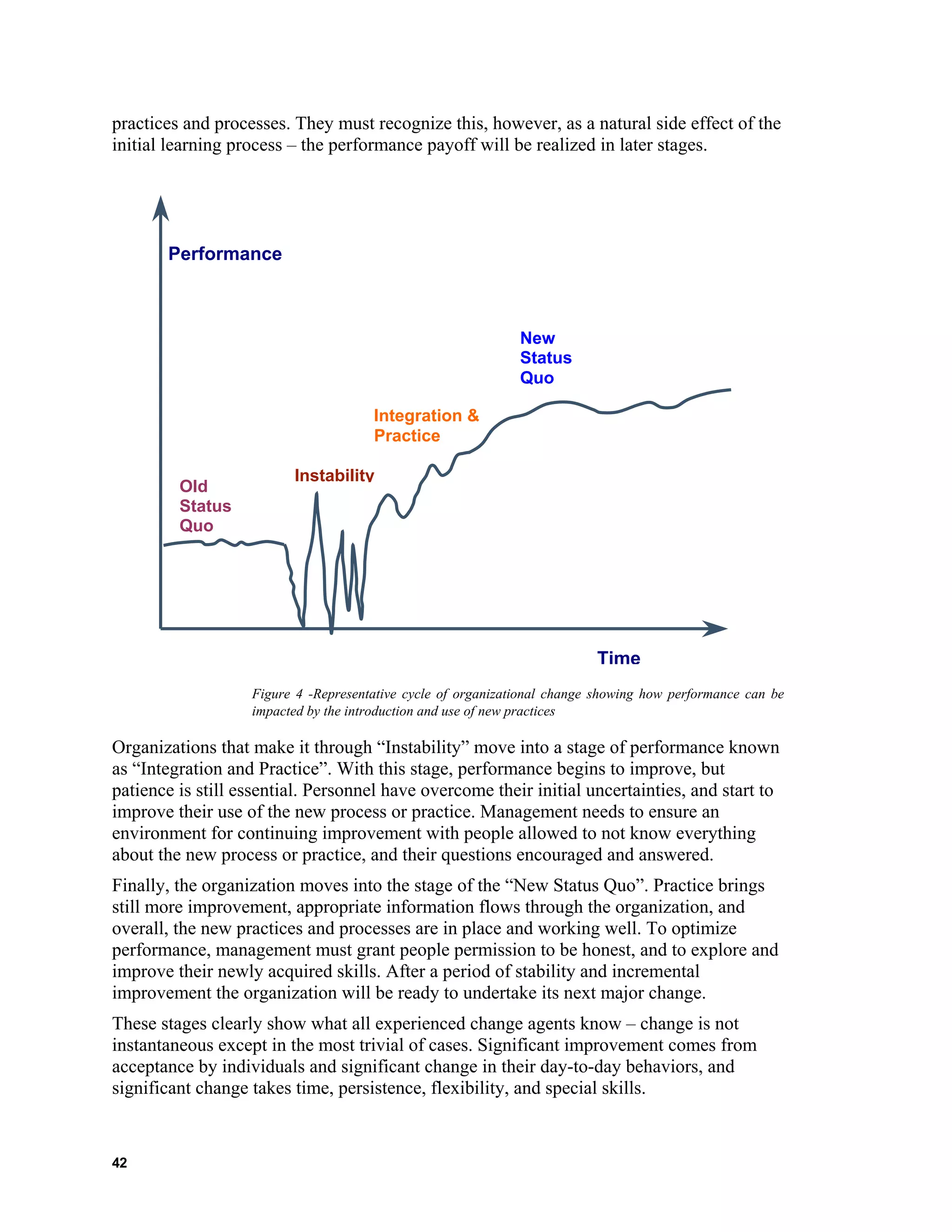 practices and processes. They must recognize this, however, as a natural side effect of the
initial learning process – the performance payoff will be realized in later stages.
Performance
Old
Status
Quo
Instability
Integration &
Practice
New
Status
Quo
Time
Figure 4 -Representative cycle of organizational change showing how performance can be
impacted by the introduction and use of new practices
Organizations that make it through “Instability” move into a stage of performance known
as “Integration and Practice”. With this stage, performance begins to improve, but
patience is still essential. Personnel have overcome their initial uncertainties, and start to
improve their use of the new process or practice. Management needs to ensure an
environment for continuing improvement with people allowed to not know everything
about the new process or practice, and their questions encouraged and answered.
Finally, the organization moves into the stage of the “New Status Quo”. Practice brings
still more improvement, appropriate information flows through the organization, and
overall, the new practices and processes are in place and working well. To optimize
performance, management must grant people permission to be honest, and to explore and
improve their newly acquired skills. After a period of stability and incremental
improvement the organization will be ready to undertake its next major change.
These stages clearly show what all experienced change agents know – change is not
instantaneous except in the most trivial of cases. Significant improvement comes from
acceptance by individuals and significant change in their day-to-day behaviors, and
significant change takes time, persistence, flexibility, and special skills.
42
 