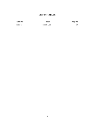 LIST OF TABLES
Table No Table Page No
Table 1 Tariffs List 13
v
 