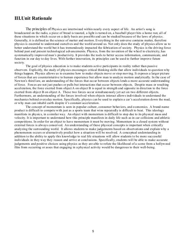 Hamlet Essay Thesis Unit Final What Is A Synthesis Essay also Thesis For A Persuasive Essay Brave New World Essay Prompts Start Early And Write Several Drafts Health And Fitness Essay