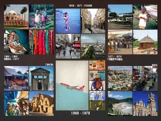 1966 – 1968
INDIA1974 – 1977
TUNISIA
1977 – 1978
INDIA
1971 – 1974
IVORY COAST
1968 – 1971 FRANCE
1966 - 1978
 