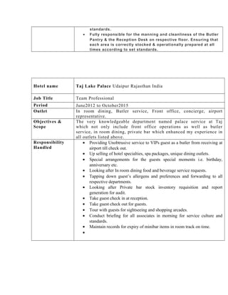 standards.
• Fully responsible for the manning and cleanliness of the Butler
Pantry & the Reception Desk on respective floor. Ensuring that
each area is correctly stocked & operationally prepared at all
times according to set standards.
Hotel name Taj Lake Palace Udaipur Rajasthan India
Job Title Team Professional
Period June2012 to October2015
Outlet In room dining, Butler service, Front office, concierge, airport
representative.
Objectives &
Scope
The very knowledgeable department named palace service at Taj
which not only include front office operations as well as butler
service, in room dining, private bar which enhanced my experience in
all outlets listed above.
Responsibility
Handled
• Providing Unobtrusive service to VIPs guest as a butler from receiving at
airport till check out.
• Up selling of hotel specialties, spa packages, unique dining outlets.
• Special arrangements for the guests special moments i.e. birthday,
anniversary etc.
• Looking after In room dining food and beverage service requests.
• Tapping down guest’s allergens and preferences and forwarding to all
respective departments.
• Looking after Private bar stock inventory requisition and report
generation for audit.
• Take guest check in at reception.
• Take guest check out for guests.
• Tour with guests for sightseeing and shopping arcades.
• Conduct briefing for all associates in morning for service culture and
standards.
• Maintain records for expiry of minibar items in room track on time.
•
 