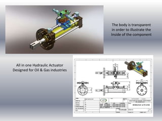 All in one Hydraulic Actuator
Designed for Oil & Gas industries
The body is transparent
in order to illustrate the
Inside of the component
 