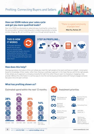 Proﬁling: Connecting Buyers and Sellers
How does this help?
Having proprietary information of this sort allows you meet the right people at the event and have an indepth conversation
based on knowledge of their needs, rather than chasing a scattergun approach in the hope that you will hit the right people.
It also allows you to approach a company at exactly the right time, when they are open to changing or engaging a new
provider. Without this information it is all too easy to miss the narrow buying window and be left trying to engage someone
two years into a ten year contract.
TOP
8
Investment prioritiesEstimated spend within the next 12 months:
USD 50K – 100K USD 100K – 200K USD 200K – 500K More than
USD 1 Million
28%
31%
25%
16%
What has proﬁling shown us?
If you would like to discuss further please contact the partnership
team on +65 6722 9388 or email sponsorship@iqpc.com.sg
How can SSON reduce your sales cycle
and get you more qualiﬁed leads?
Over time SSON has developed an advanced way of sorting the curious from
the serious when it comes to deciding who is ready to buy and who is merely
window shopping. We call it proﬁling, and it runs through everything we do.
"There is a good community
of people here"
Mike Fry, Partner, EY
THIS IS HOW
IT WORKS
In the past sponsors
would visit an event
and run around trying
to meet potential buyers, become
exhausted by having the same
conversation and perhaps even miss
out on meeting potential buyers who
were there!
STEP IN PROFILING...
A buyer books on
to the conference
They are then passed
to our customer
experience manager
and taken through a
questionnaire
We then use this
information to set up
one to one meetings
between you and
interested buyers
This questionnaire
establishes their key
challenges, investment
priorities, decision
making process and most
importantly identiﬁes the
budget holder.
Data Analytics for
shared services
Workﬂow/
Document
Management
Robotics Process
Automation
HRO (RPO,
Payroll etc…)
F&A Service
Offerings (P2P,
O2C, Record to
Report, Finance
Planning &Analysis)
Travel & Expense
Management
Business Process
Management
(BPM)-ECM
Consulting Firms
 