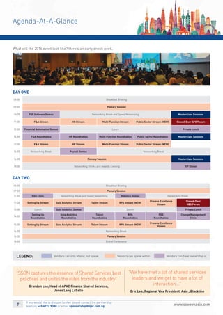 Agenda-At-A-Glance
What will the 2016 event look like? Here’s an early sneak peek.
DAY ONE
08:00 Breakfast Brieﬁng
09:00 Plenary Session
10:30 P2P Software Demos Networking Break and Speed Networking Masterclass Sessions
11:30 F&A Stream HR Stream Multi-Function Stream Public Sector Stream (NEW) Closed-Door CFO Forum
12:30 Financial Automation Demos Lunch Private Lunch
14:00 F&A Roundtables HR Roundtables Multi-Function Roundtables Public Sector Roundtables Masterclass Sessions
15:00 F&A Stream HR Stream Multi-Function Stream Public Sector Stream (NEW)
16:00 Networking Break Payroll Demos Networking Break
16:30 Plenary Session Masterclass Sessions
18:00 Networking Drinks and Awards Evening VIP Dinner
If you would like to discuss further please contact the partnership
team on +65 6722 9388 or email sponsorship@iqpc.com.sg
DAY TWO
08:00 Breakfast Brieﬁng
09:00 Plenary Session
11:00 RDA Clinic Networking Break and Speed Networking Robotics Demos Networking Break
11:30 Setting Up Stream Data Analytics Stream Talent Stream RPA Stream (NEW)
Process Excellence
Stream
Closed-Door
GBS Forum
13:00 Lunch Data Analytics Demos Lunch Private Lunch
14:00
Setting Up
Roundtables
Data Analytics
Roundtables
Talent
Roundtables
RPA
Roundtables
PEX
Roundtables
Change Management
Clinic
15:00 Setting Up Stream Data Analytics Stream Talent Stream RPA Stream (NEW)
Process Excellence
Stream
16:00 Networking Break
16:30 Plenary Session
18:00 End of Conference
LEGEND: Vendors can only attend, not speak Vendors can speak within Vendors can have ownership of
"We have met a lot of shared services
leaders and we get to have a lot of
interaction..."
Eric Lee, Regional Vice President, Asia , Blackline
"SSON captures the essence of Shared Services best
practices and unites the elites from the industry"
Brandon Lee, Head of APAC Finance Shared Services,
Jones Lang LaSalle
 