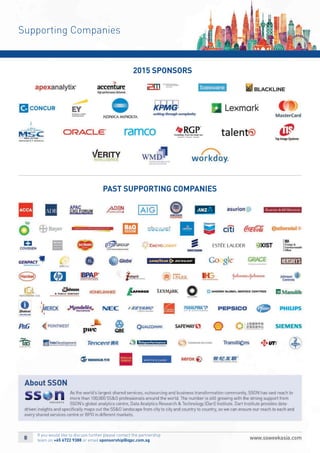 Supporting Companies
If you would like to discuss further please contact the partnership
team on +65 6722 9388 or email sponsorship@iqpc.com.sg
2015 SPONSORS
PAST SUPPORTING COMPANIES
 