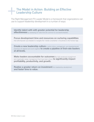 18 Most Likely to Lead
The Right Management P3 Leader Model is a framework that organizations can
use to support leadershi...