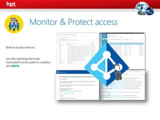 alerts.
Monitor & Protect access
 