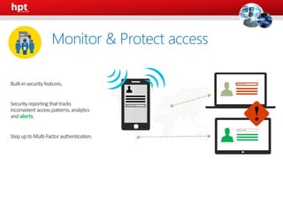 alerts.
Monitor & Protect access
 