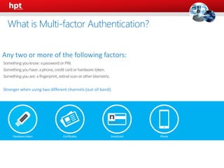 Any two or more of the following factors:
Something youknow:apassword orPIN.
Something youhave:aphone,credit cardorhardwaretoken.
Something youare:afingerprint, retinal scanorother biometric.
Stronger when using two different channels (out-of-band).
What is Multi-factor Authentication?
 