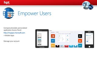 http://myapps.microsoft.com
Empower Users
 
