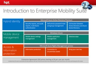 Enterprise Agreement (EA) prices starting at $4 per user per month
Limited time EA Level A promotion pricing. Requires 250 seat minimum purchase and underlying CAL Suite license (Core CAL Suite and Enterprise CAL Suite)
Windows Intune
Mobile device settings
management
Mobile application
management
Selective wipe
Microsoft Azure Active Directory Premium
Security reports, and audit
reports, multi-factor
authentication
Self-service password reset
and group management
Connection between
Active Directory and Azure
Active Directory
Microsoft Azure Rights Management service
Information protection Connection to
on-premises assets
Bring your own key
Enterprise Agreement (EA) prices starting at $4 per user per month
Limited time EA Level A promotion pricing. Requires 250 seat minimum purchase and underlying CAL Suite license (Core CAL Suite and Enterprise CAL Suite)
Microsoft Azure Active Directory Premium
Security reports, and audit
reports, multi-factor
authentication
Self-service password reset
and group management
Connection between
Active Directory and Azure
Active Directory
Microsoft Azure Rights Management service
Information protection Connection to
on-premises assets
Bring your own key
 