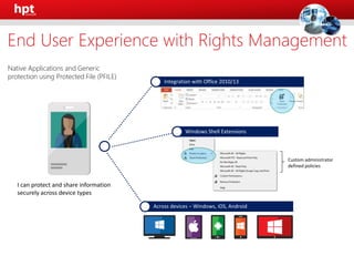 Native Applications and Generic
protection using Protected File (PFILE)
Custom administrator
defined policies
I can protect and share information
securely across device types
End User Experience with Rights Management
 