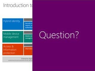 Enterprise Agreement (EA) prices starting at $4 per user per month
Limited time EA Level A promotion pricing. Requires 250 seat minimum purchase and underlying CAL Suite license (Core CAL Suite and Enterprise CAL Suite)
Windows Intune
Mobile device settings
management
Mobile application
management
Selective wipe
Microsoft Azure Active Directory Premium
Security reports, and audit
reports, multi-factor
authentication
Self-service password reset
and group management
Connection between
Active Directory and Azure
Active Directory
Microsoft Azure Rights Management service
Information protection Connection to
on-premises assets
Bring your own key
Enterprise Agreement (EA) prices starting at $4 per user per month
Limited time EA Level A promotion pricing. Requires 250 seat minimum purchase and underlying CAL Suite license (Core CAL Suite and Enterprise CAL Suite)
Windows Intune
Mobile device settings
management
Mobile application
management
Selective wipe
Microsoft Azure Active Directory Premium
Security reports, and audit
reports, multi-factor
authentication
Self-service password reset
and group management
Connection between
Active Directory and Azure
Active Directory
Microsoft Azure Rights Management service
Information protection Connection to
on-premises assets
Bring your own key
Question?
 