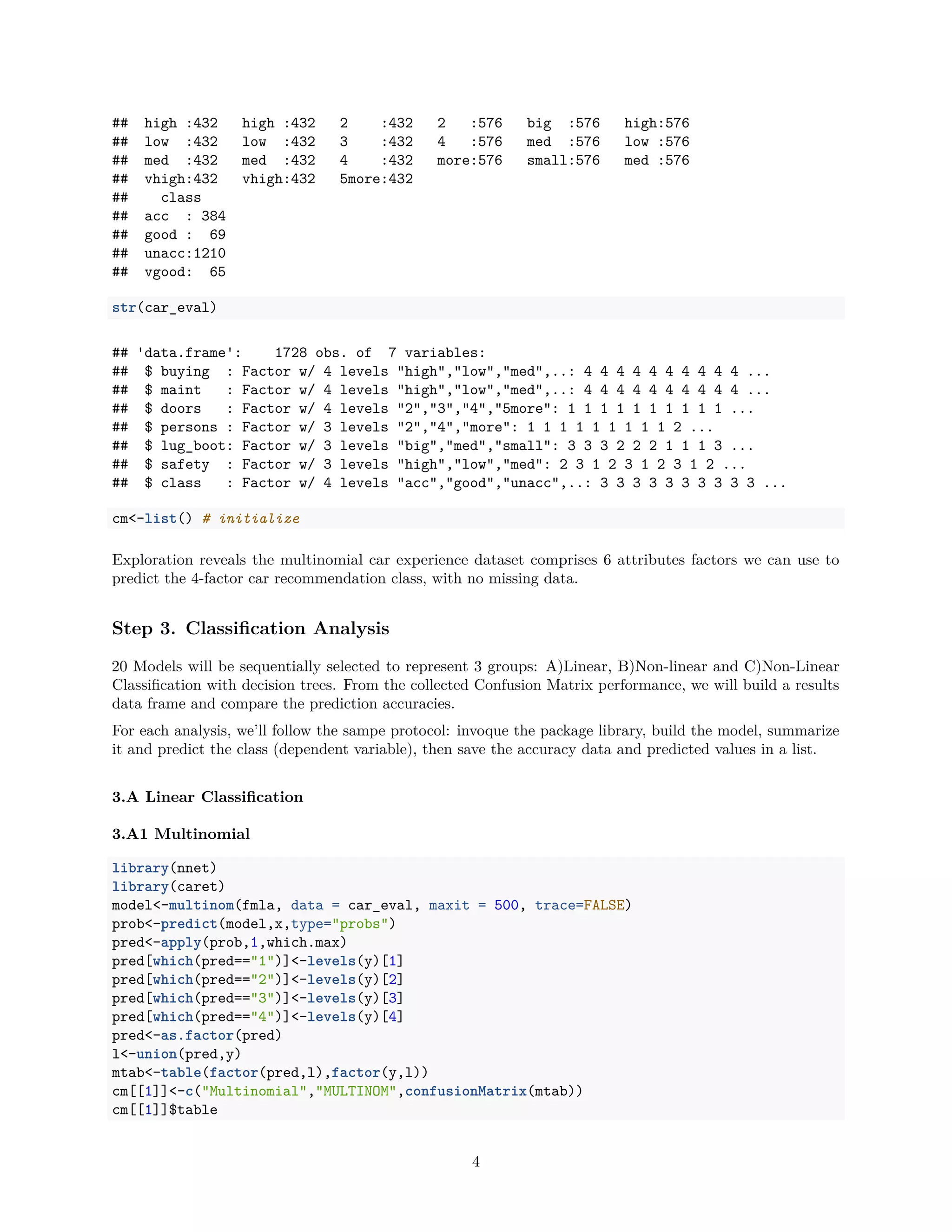 ## high :432 high :432 2 :432 2 :576 big :576 high:576
## low :432 low :432 3 :432 4 :576 med :576 low :576
## med :432 med :432 4 :432 more:576 small:576 med :576
## vhigh:432 vhigh:432 5more:432
## class
## acc : 384
## good : 69
## unacc:1210
## vgood: 65
str(car_eval)
## 'data.frame': 1728 obs. of 7 variables:
## $ buying : Factor w/ 4 levels "high","low","med",..: 4 4 4 4 4 4 4 4 4 4 ...
## $ maint : Factor w/ 4 levels "high","low","med",..: 4 4 4 4 4 4 4 4 4 4 ...
## $ doors : Factor w/ 4 levels "2","3","4","5more": 1 1 1 1 1 1 1 1 1 1 ...
## $ persons : Factor w/ 3 levels "2","4","more": 1 1 1 1 1 1 1 1 1 2 ...
## $ lug_boot: Factor w/ 3 levels "big","med","small": 3 3 3 2 2 2 1 1 1 3 ...
## $ safety : Factor w/ 3 levels "high","low","med": 2 3 1 2 3 1 2 3 1 2 ...
## $ class : Factor w/ 4 levels "acc","good","unacc",..: 3 3 3 3 3 3 3 3 3 3 ...
cm<-list() # initialize
Exploration reveals the multinomial car experience dataset comprises 6 attributes factors we can use to
predict the 4-factor car recommendation class, with no missing data.
Step 3. Classiﬁcation Analysis
20 Models will be sequentially selected to represent 3 groups: A)Linear, B)Non-linear and C)Non-Linear
Classiﬁcation with decision trees. From the collected Confusion Matrix performance, we will build a results
data frame and compare the prediction accuracies.
For each analysis, we’ll follow the sampe protocol: invoque the package library, build the model, summarize
it and predict the class (dependent variable), then save the accuracy data and predicted values in a list.
3.A Linear Classiﬁcation
3.A1 Multinomial
library(nnet)
library(caret)
model<-multinom(fmla, data = car_eval, maxit = 500, trace=FALSE)
prob<-predict(model,x,type="probs")
pred<-apply(prob,1,which.max)
pred[which(pred=="1")]<-levels(y)[1]
pred[which(pred=="2")]<-levels(y)[2]
pred[which(pred=="3")]<-levels(y)[3]
pred[which(pred=="4")]<-levels(y)[4]
pred<-as.factor(pred)
l<-union(pred,y)
mtab<-table(factor(pred,l),factor(y,l))
cm[[1]]<-c("Multinomial","MULTINOM",confusionMatrix(mtab))
cm[[1]]$table
4
 