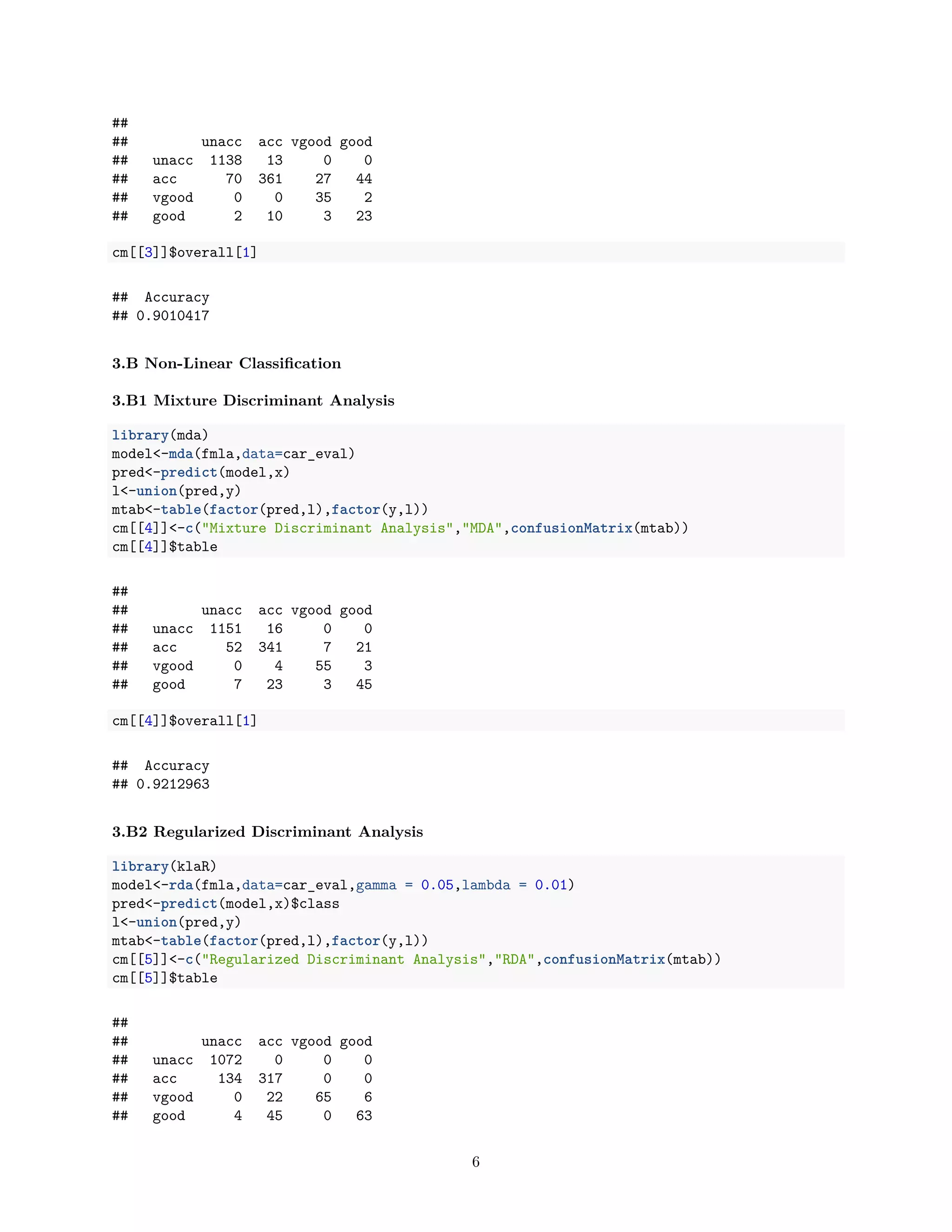 ##
## unacc acc vgood good
## unacc 1138 13 0 0
## acc 70 361 27 44
## vgood 0 0 35 2
## good 2 10 3 23
cm[[3]]$overall[1]
## Accuracy
## 0.9010417
3.B Non-Linear Classiﬁcation
3.B1 Mixture Discriminant Analysis
library(mda)
model<-mda(fmla,data=car_eval)
pred<-predict(model,x)
l<-union(pred,y)
mtab<-table(factor(pred,l),factor(y,l))
cm[[4]]<-c("Mixture Discriminant Analysis","MDA",confusionMatrix(mtab))
cm[[4]]$table
##
## unacc acc vgood good
## unacc 1151 16 0 0
## acc 52 341 7 21
## vgood 0 4 55 3
## good 7 23 3 45
cm[[4]]$overall[1]
## Accuracy
## 0.9212963
3.B2 Regularized Discriminant Analysis
library(klaR)
model<-rda(fmla,data=car_eval,gamma = 0.05,lambda = 0.01)
pred<-predict(model,x)$class
l<-union(pred,y)
mtab<-table(factor(pred,l),factor(y,l))
cm[[5]]<-c("Regularized Discriminant Analysis","RDA",confusionMatrix(mtab))
cm[[5]]$table
##
## unacc acc vgood good
## unacc 1072 0 0 0
## acc 134 317 0 0
## vgood 0 22 65 6
## good 4 45 0 63
6
 