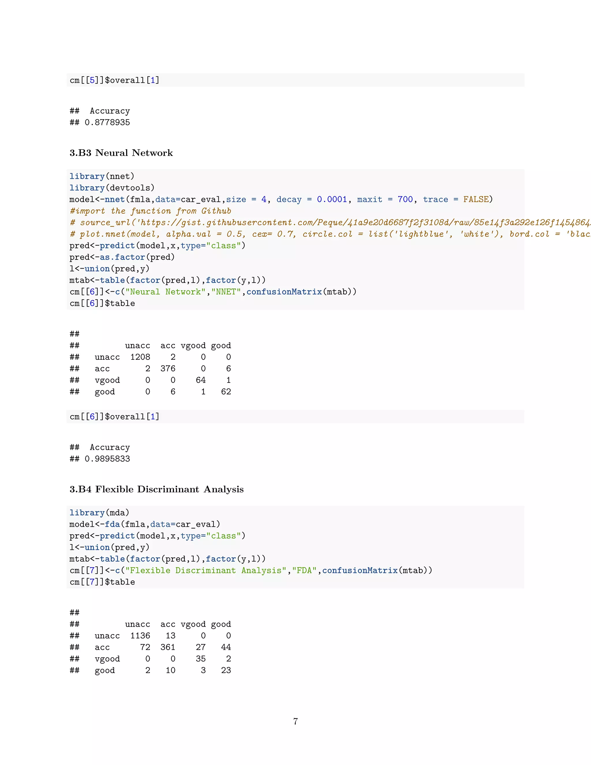 cm[[5]]$overall[1]
## Accuracy
## 0.8778935
3.B3 Neural Network
library(nnet)
library(devtools)
model<-nnet(fmla,data=car_eval,size = 4, decay = 0.0001, maxit = 700, trace = FALSE)
#import the function from Github
# source_url('https://gist.githubusercontent.com/Peque/41a9e20d6687f2f3108d/raw/85e14f3a292e126f14548644
# plot.nnet(model, alpha.val = 0.5, cex= 0.7, circle.col = list('lightblue', 'white'), bord.col = 'black
pred<-predict(model,x,type="class")
pred<-as.factor(pred)
l<-union(pred,y)
mtab<-table(factor(pred,l),factor(y,l))
cm[[6]]<-c("Neural Network","NNET",confusionMatrix(mtab))
cm[[6]]$table
##
## unacc acc vgood good
## unacc 1208 2 0 0
## acc 2 376 0 6
## vgood 0 0 64 1
## good 0 6 1 62
cm[[6]]$overall[1]
## Accuracy
## 0.9895833
3.B4 Flexible Discriminant Analysis
library(mda)
model<-fda(fmla,data=car_eval)
pred<-predict(model,x,type="class")
l<-union(pred,y)
mtab<-table(factor(pred,l),factor(y,l))
cm[[7]]<-c("Flexible Discriminant Analysis","FDA",confusionMatrix(mtab))
cm[[7]]$table
##
## unacc acc vgood good
## unacc 1136 13 0 0
## acc 72 361 27 44
## vgood 0 0 35 2
## good 2 10 3 23
7
 