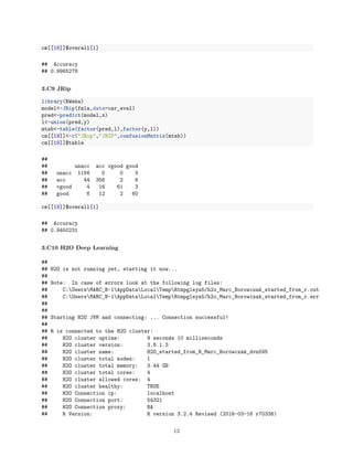 cm[[18]]$overall[1]
## Accuracy
## 0.9965278
3.C9 JRip
library(RWeka)
model<-JRip(fmla,data=car_eval)
pred<-predict(model,x)
l<-union(pred,y)
mtab<-table(factor(pred,l),factor(y,l))
cm[[19]]<-c("JRip","JRIP",confusionMatrix(mtab))
cm[[19]]$table
##
## unacc acc vgood good
## unacc 1156 0 0 0
## acc 44 356 2 6
## vgood 4 16 61 3
## good 6 12 2 60
cm[[19]]$overall[1]
## Accuracy
## 0.9450231
3.C10 H2O Deep Learning
##
## H2O is not running yet, starting it now...
##
## Note: In case of errors look at the following log files:
## C:UsersMARC_B~1AppDataLocalTempRtmpglsya5/h2o_Marc_Borowczak_started_from_r.out
## C:UsersMARC_B~1AppDataLocalTempRtmpglsya5/h2o_Marc_Borowczak_started_from_r.err
##
##
## Starting H2O JVM and connecting: ... Connection successful!
##
## R is connected to the H2O cluster:
## H2O cluster uptime: 9 seconds 10 milliseconds
## H2O cluster version: 3.8.1.3
## H2O cluster name: H2O_started_from_R_Marc_Borowczak_dvn595
## H2O cluster total nodes: 1
## H2O cluster total memory: 3.44 GB
## H2O cluster total cores: 4
## H2O cluster allowed cores: 4
## H2O cluster healthy: TRUE
## H2O Connection ip: localhost
## H2O Connection port: 54321
## H2O Connection proxy: NA
## R Version: R version 3.2.4 Revised (2016-03-16 r70336)
13
 